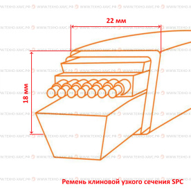 Ремень клиновой узкий SPC 2120 Contitech